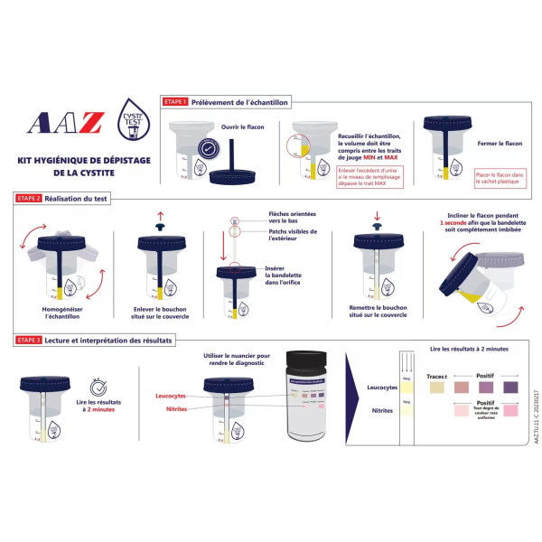 Cysti Test